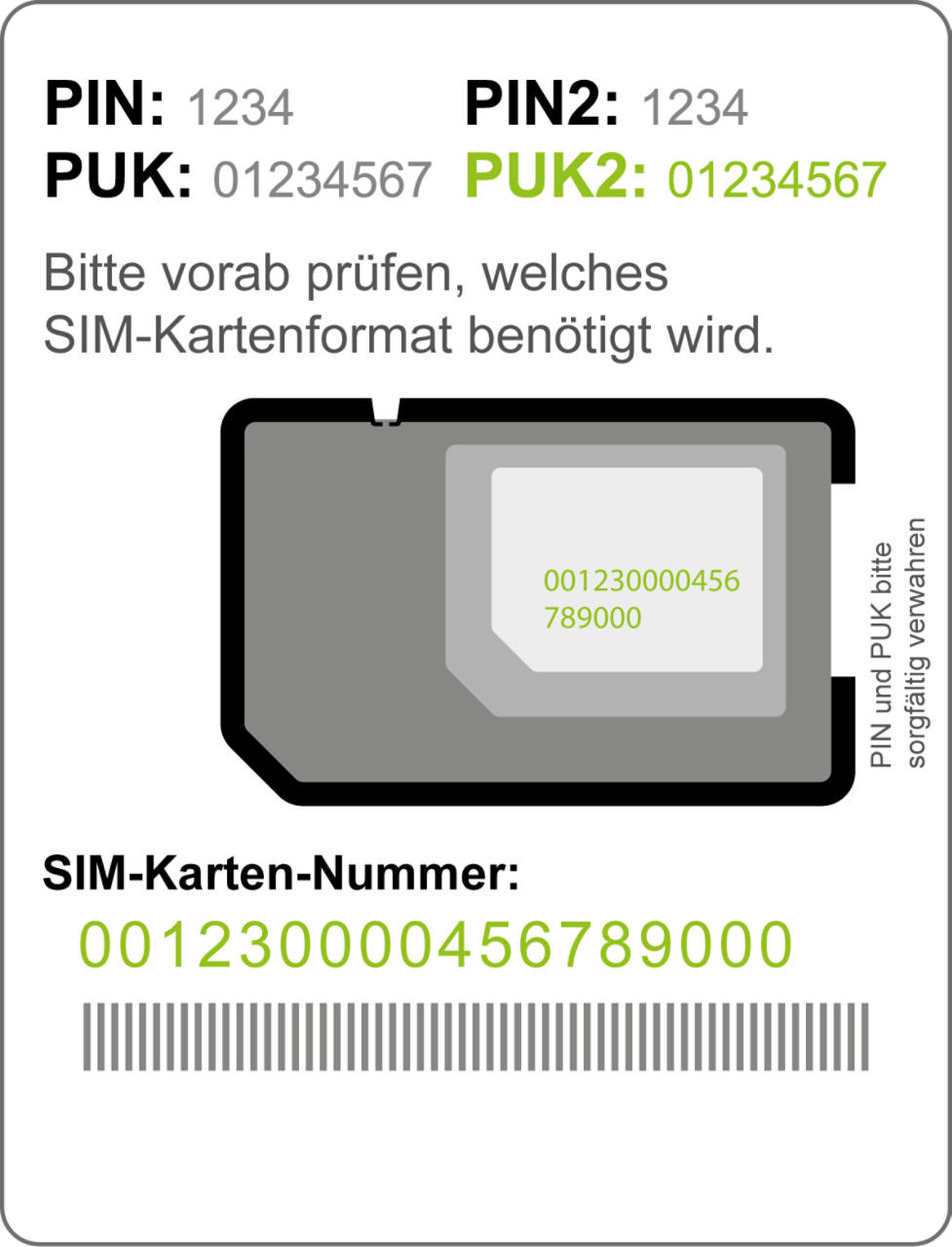 Sim-Karte von WhatsappSIM 